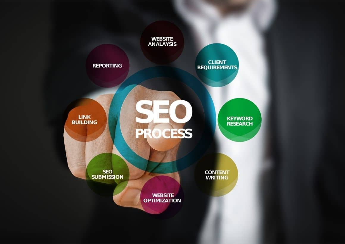 Những Điều Cần Biết Khi Seo Website An Toàn Cho Người Mới Làm Seo