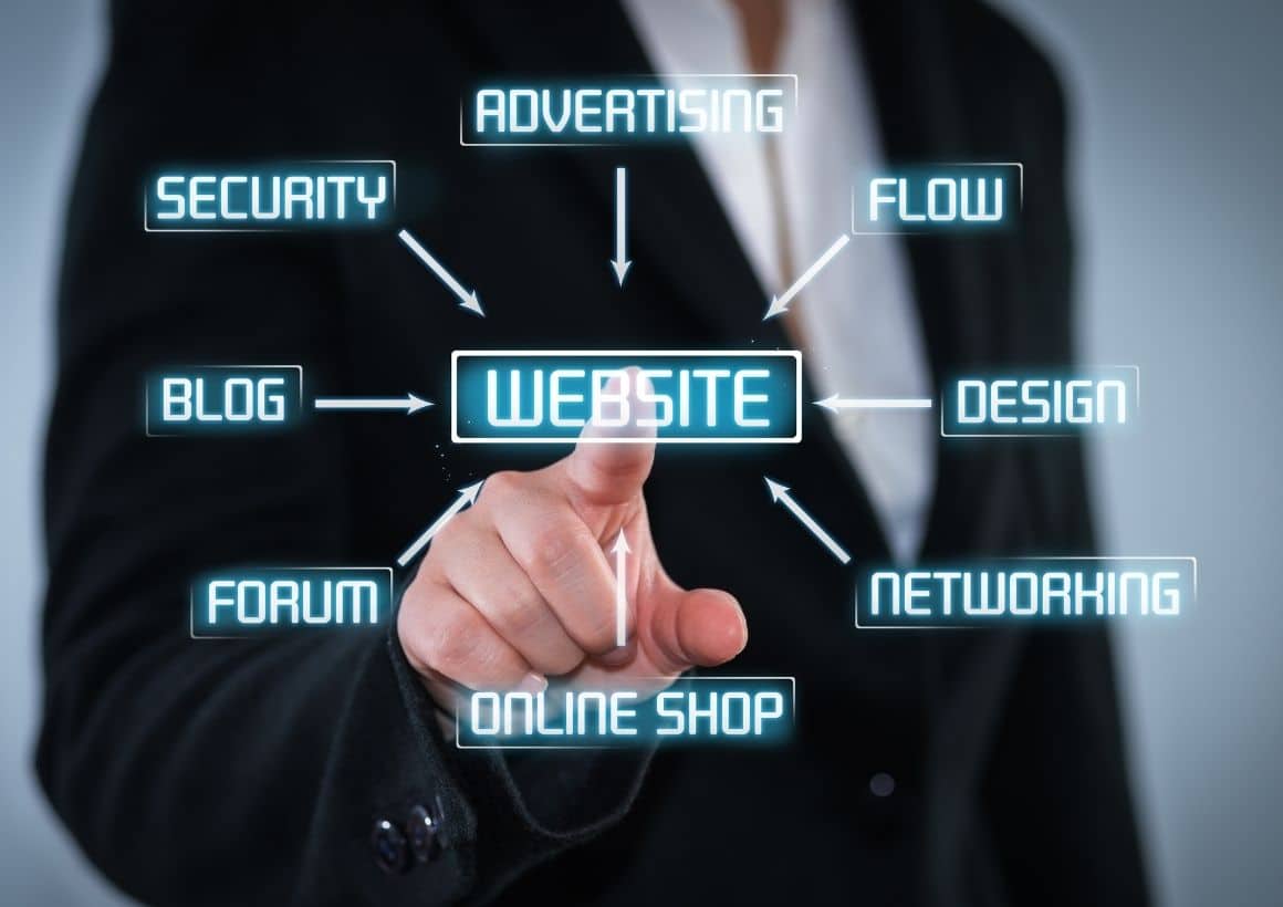 Gói Dịch Vụ Chăm Sóc Website Chuyên Nghiệp Cho Doanh Nghiệp