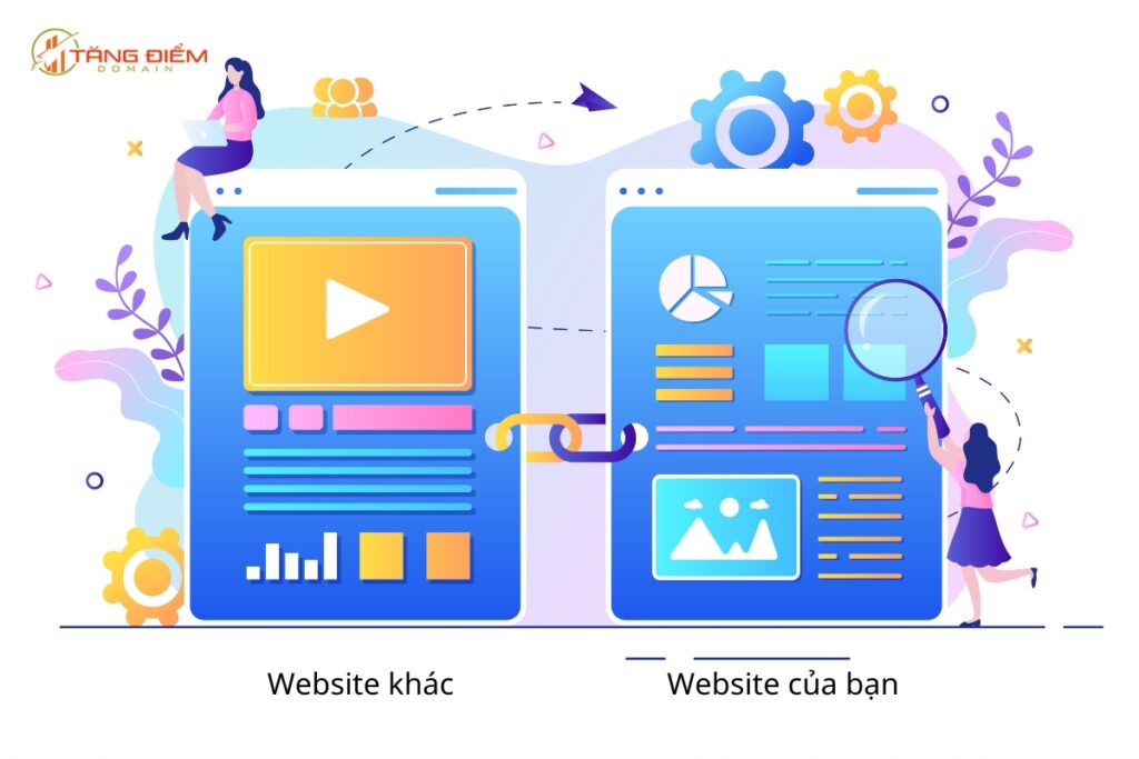 Backlink là những link liên kết của một website khác trỏ đến website bạn