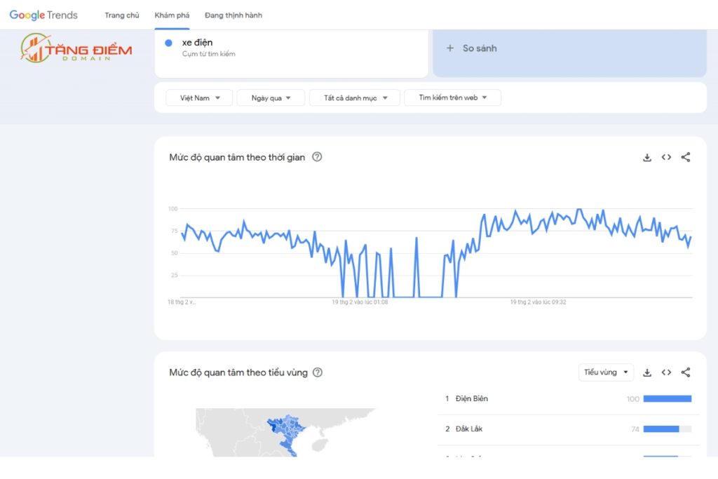 Công cụ nghiên cứu từ khóa Google Trends