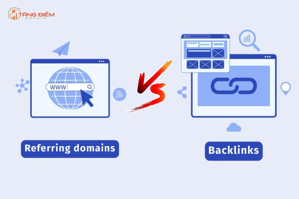 Tỷ lệ giữa số lượng Backlink và Referring Domain