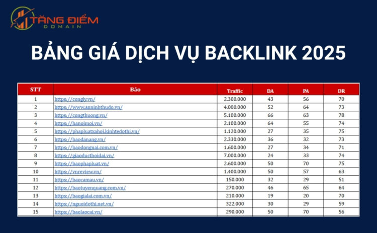 Bảng giá dịch vụ backlink 2025