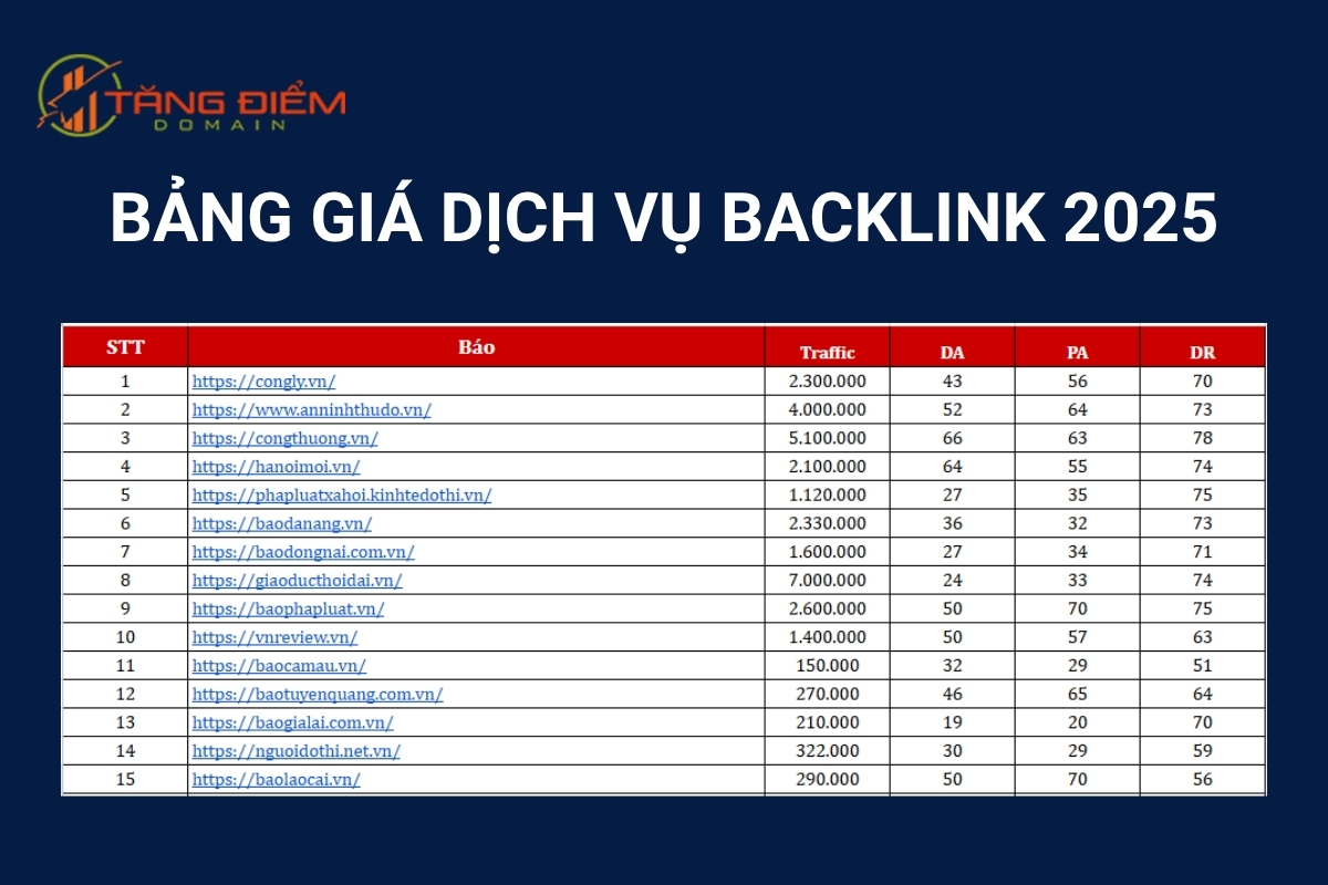 bang-gia-dich-vu-backlink