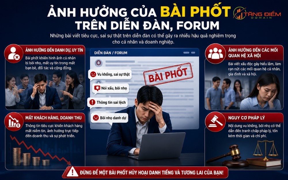 Ảnh hưởng của bài phốt trên diễn đàn, forum