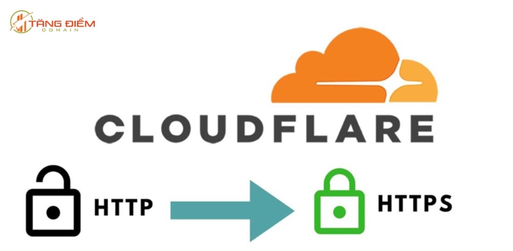Cloudflare có hỗ trợ cung cấp chứng chỉ mã hóa HTTPS cho website